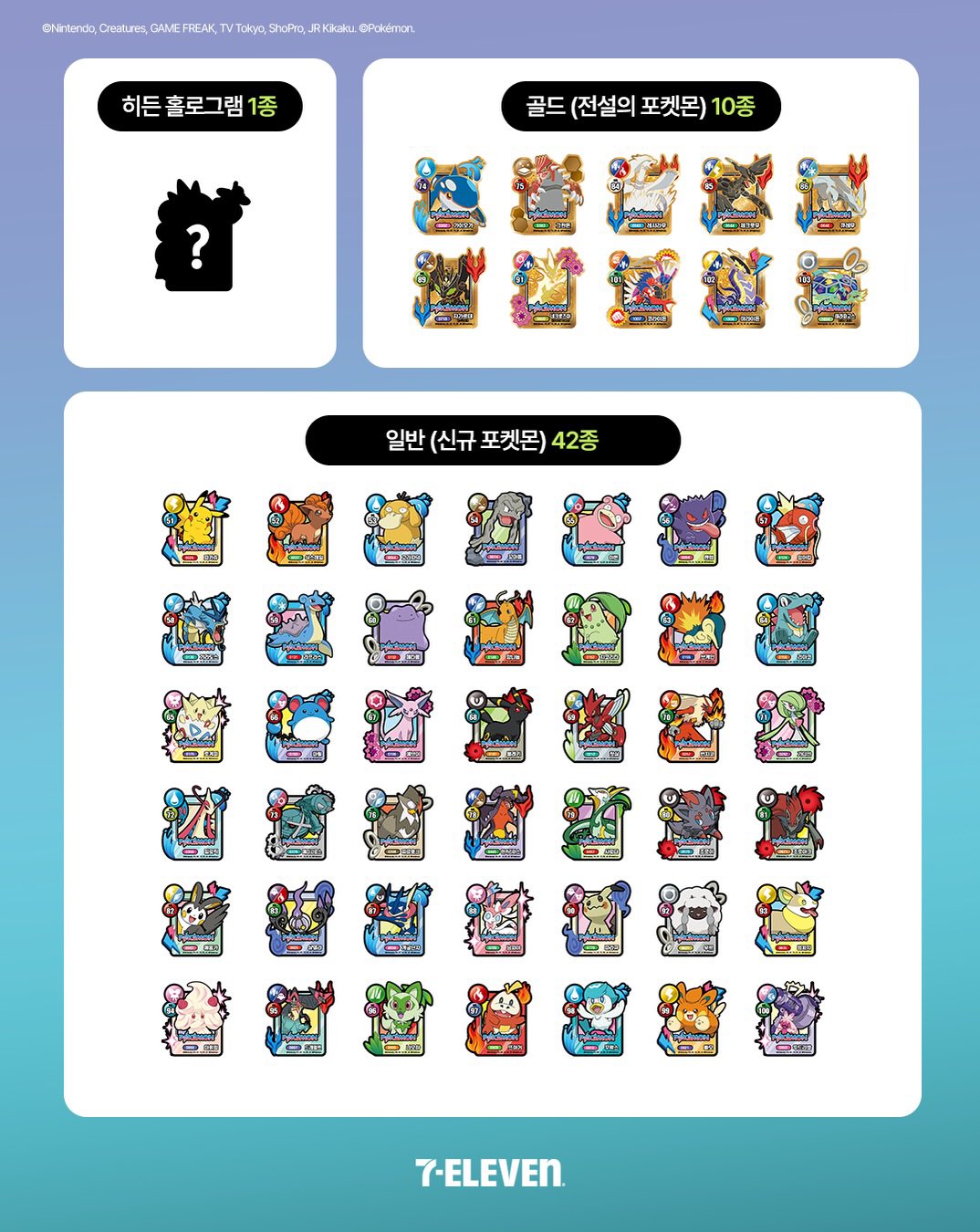 [GO] Pokemon - Choco Chip + Magnet #GO_Pokemon_ChocoMag